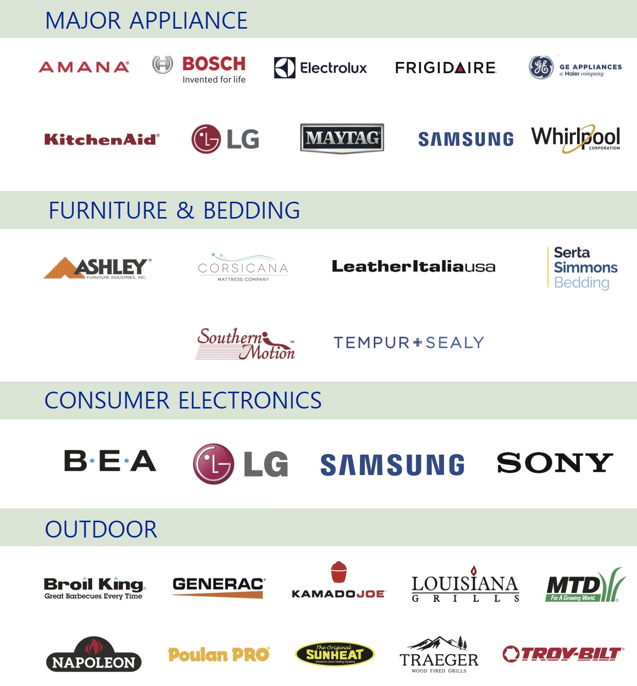 , Nationwide RentDirect, Nationwide Marketing Group, Nationwide Marketing Group