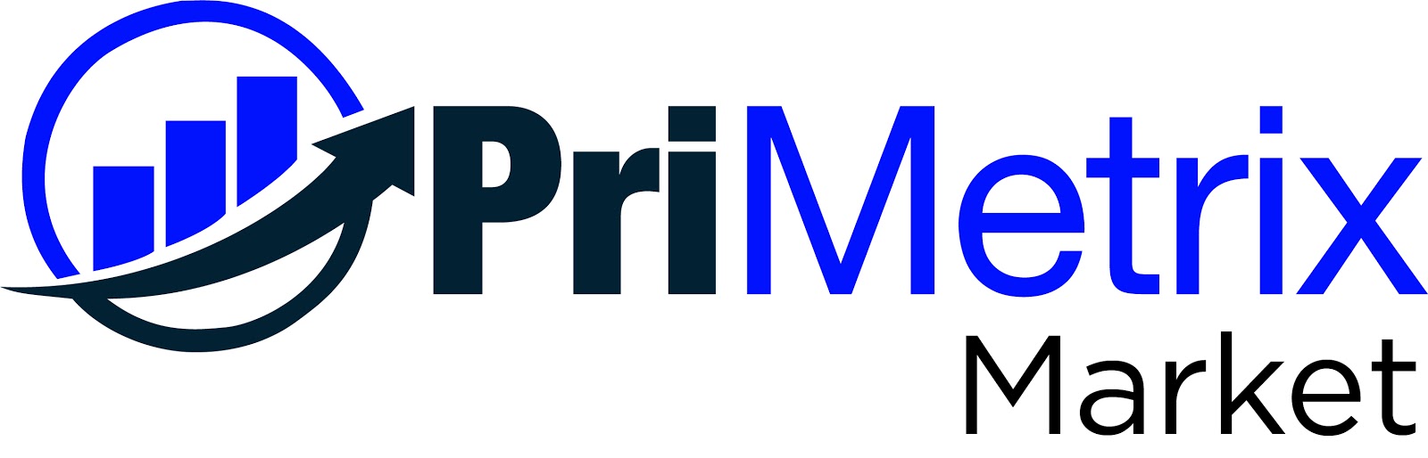 primetrix market