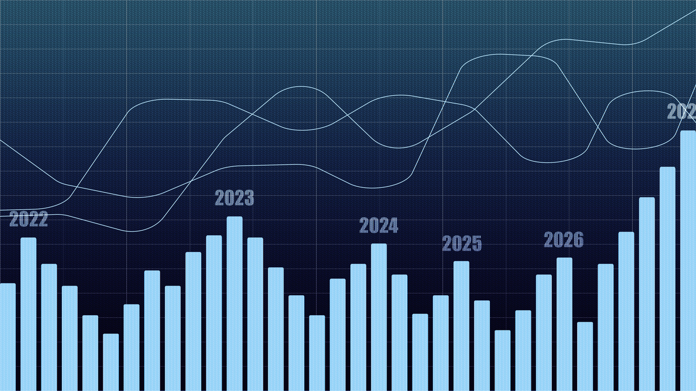 Market trends show growth in revenue from 2022 to 2026 across various sectors Market trends show growth in revenue from 2022 to 2026 across various sectors